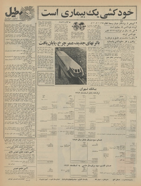 پرونده:Ettelaat13440322.pdf