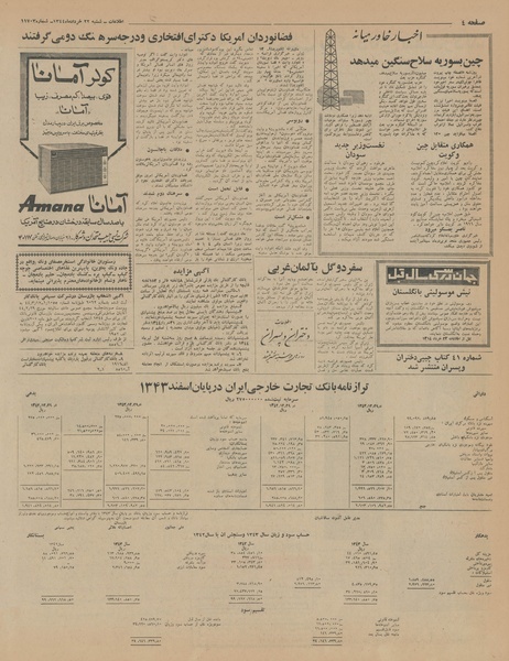 پرونده:Ettelaat13440322.pdf