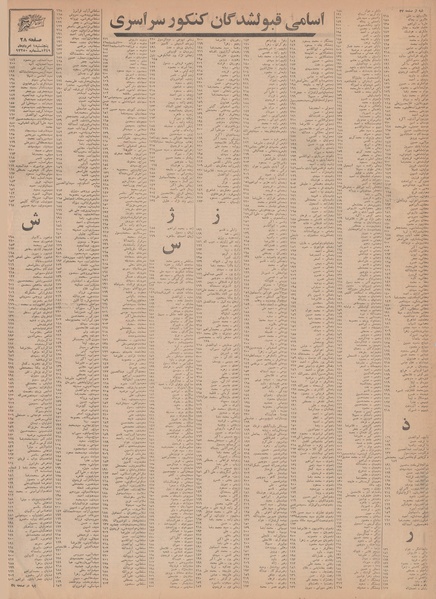 پرونده:Ettelaat13490501.pdf