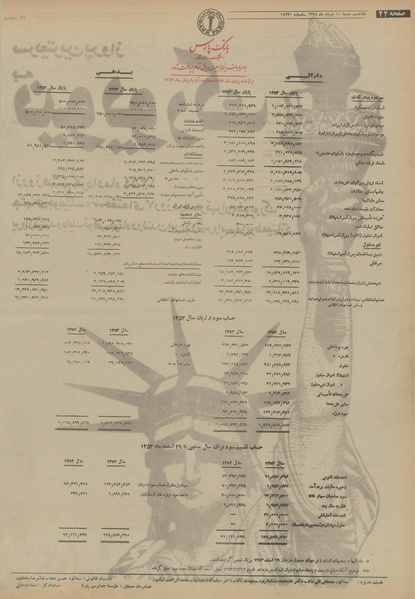 پرونده:Ettelaat13540310.pdf