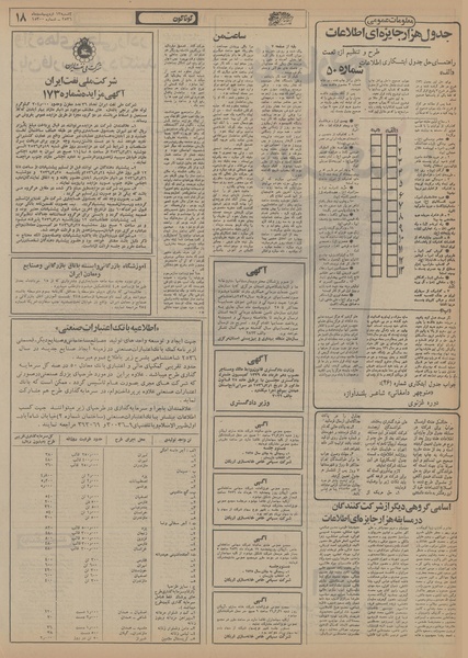 پرونده:Ettelaat13560213.pdf