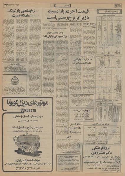 پرونده:Ettelaat13560213.pdf