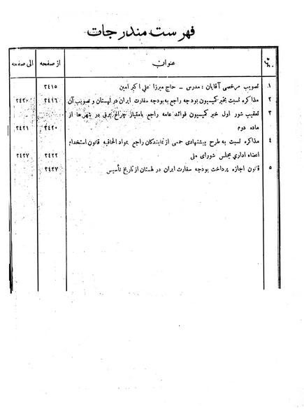 پرونده:Moz 6 203.pdf