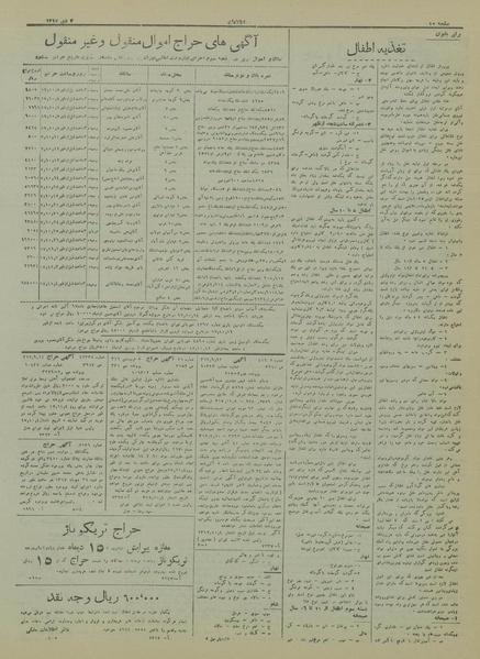 پرونده:Ettelaat13171004.pdf