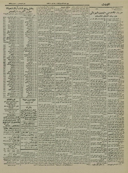 پرونده:Ettelaat13221127.pdf