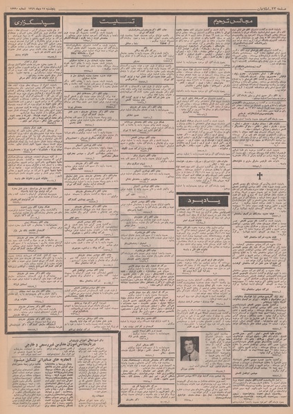 پرونده:Ettelaat13491017.pdf