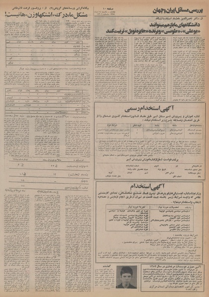 پرونده:Ettelaat13541014.pdf