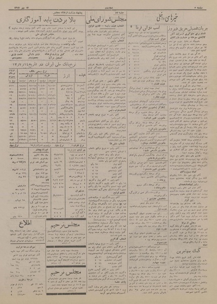 پرونده:Ettelaat13170714.pdf