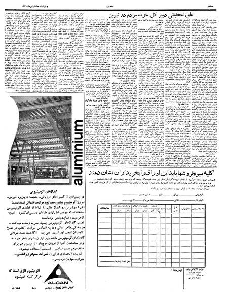 پرونده:Ettelaat13390409.pdf