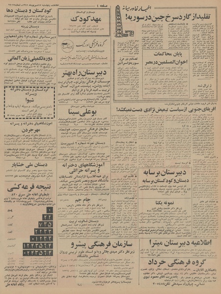 پرونده:Ettelaat13450617.pdf