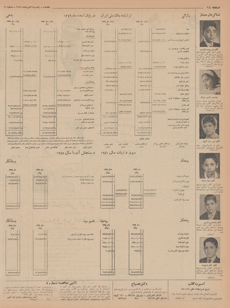 پرونده:Ettelaat13470326.pdf