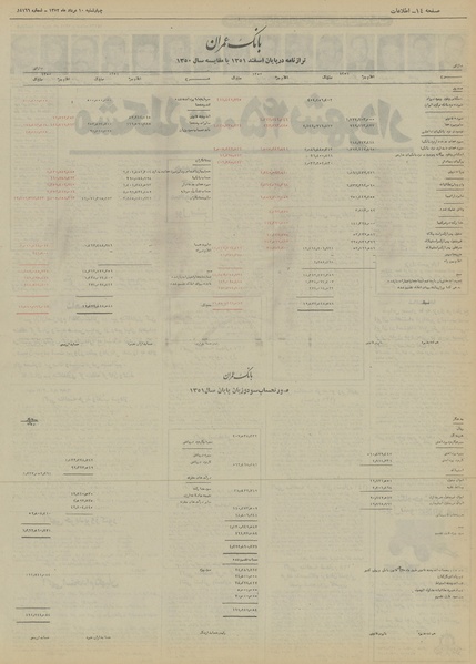 پرونده:Ettelaat13520510.pdf
