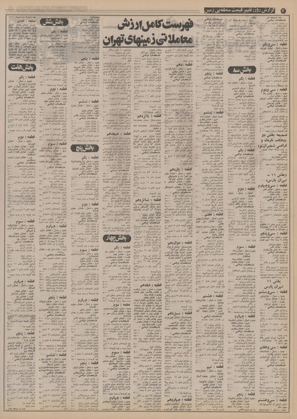 پرونده:Ettelaat13521221.pdf