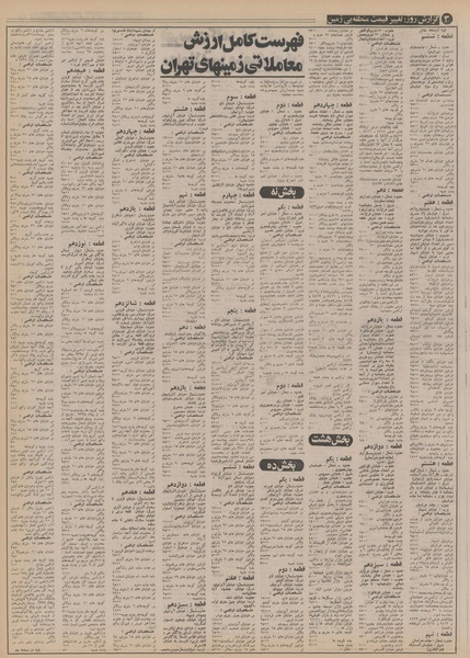 پرونده:Ettelaat13521221.pdf