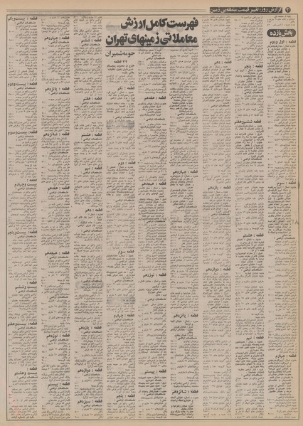 پرونده:Ettelaat13521221.pdf