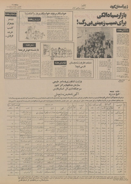 پرونده:Ettelaat13550112.pdf