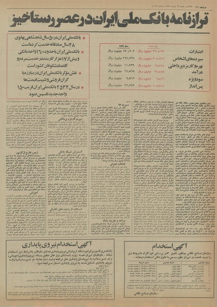 پرونده:Ettelaat13550426.pdf