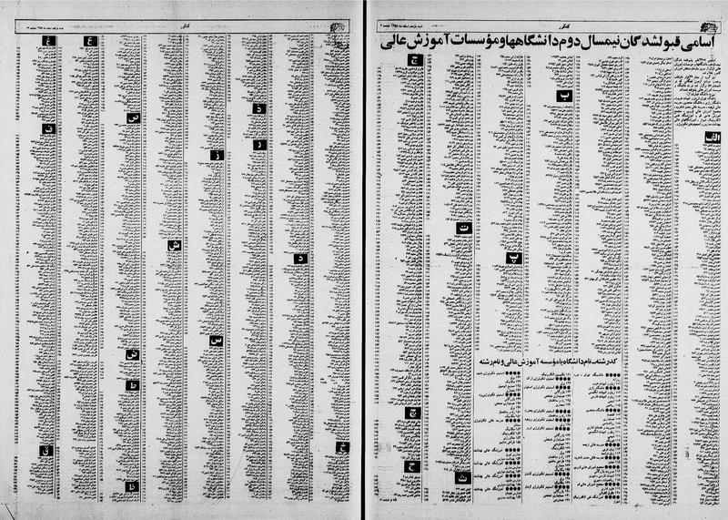 پرونده:Ettelaat13581211.pdf