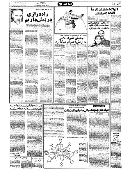 پرونده:Kayhan571026.pdf