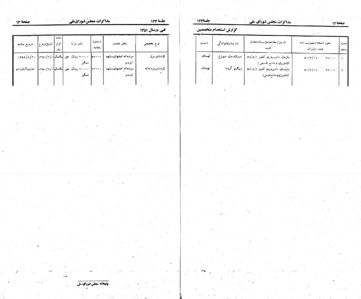پرونده:Moz 23 124.pdf