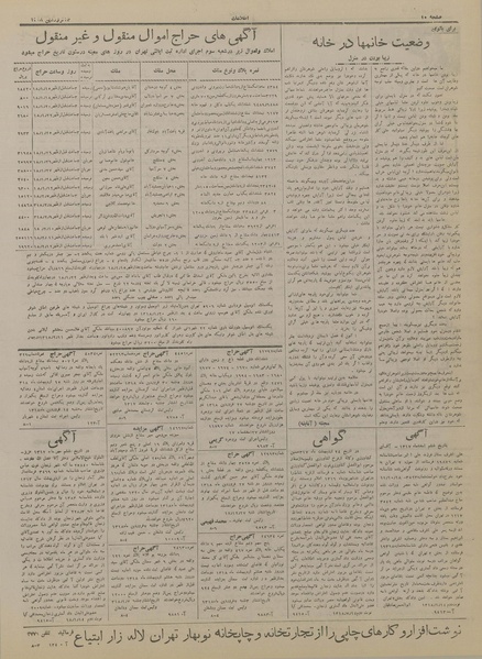 پرونده:Ettelaat13180114.pdf