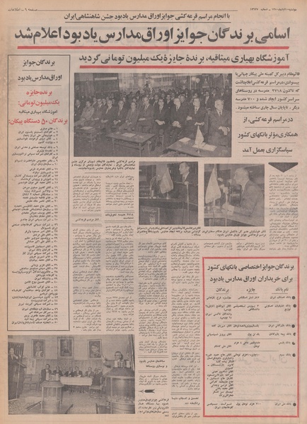 پرونده:Ettelaat13500810.pdf