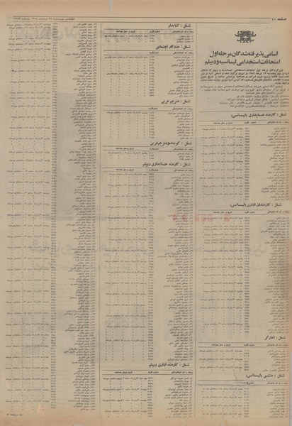 پرونده:Ettelaat13540522.pdf