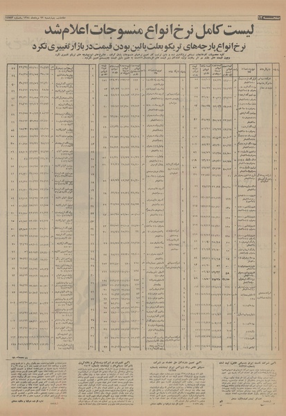 پرونده:Ettelaat13540522.pdf