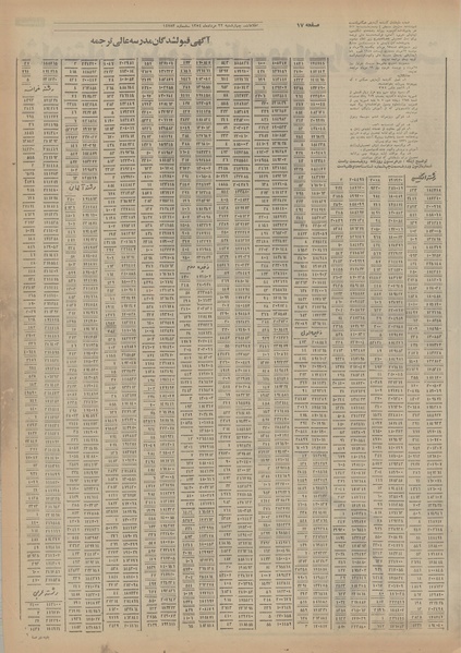 پرونده:Ettelaat13540522.pdf