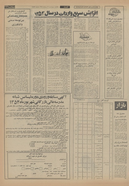 پرونده:Ettelaat13540522.pdf