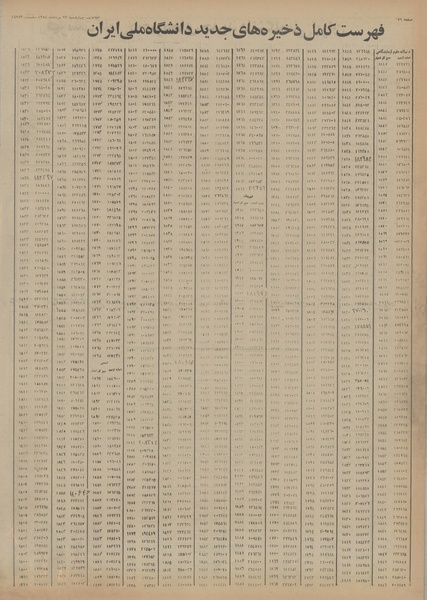 پرونده:Ettelaat13540522.pdf