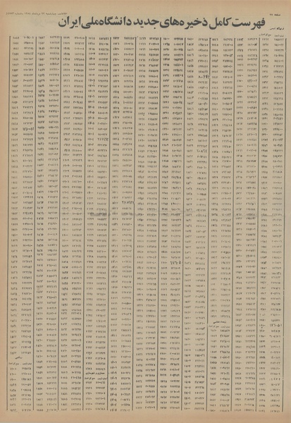 پرونده:Ettelaat13540522.pdf