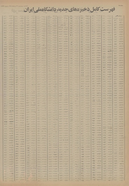 پرونده:Ettelaat13540522.pdf