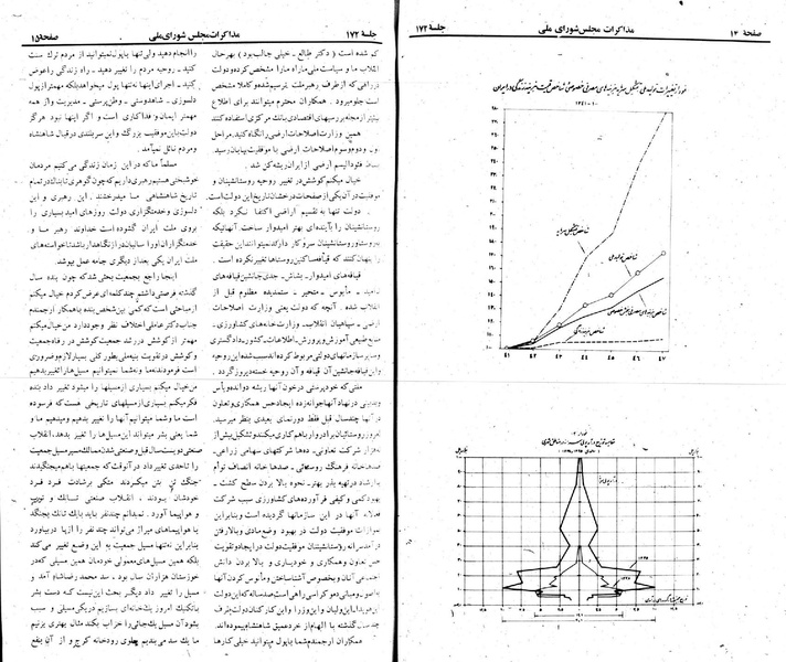 پرونده:Moz 22 172.pdf