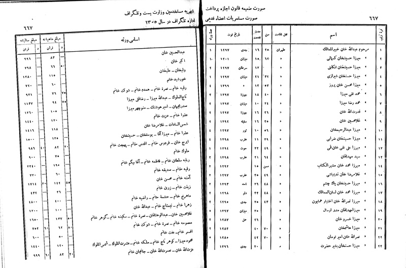 پرونده:Moz 6 68.pdf