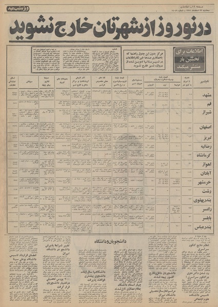 پرونده:Ettelaat13511222.pdf