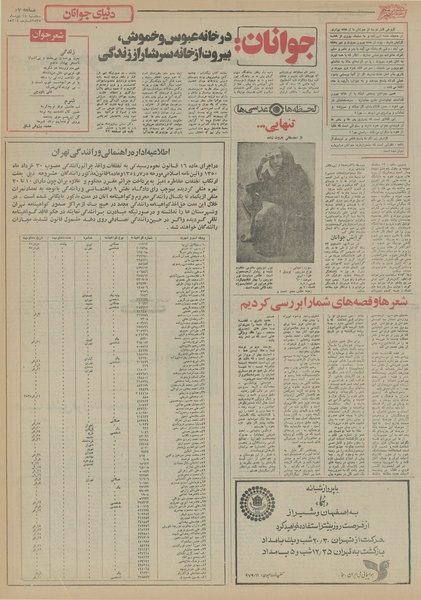 پرونده:Ettelaat13551014.pdf