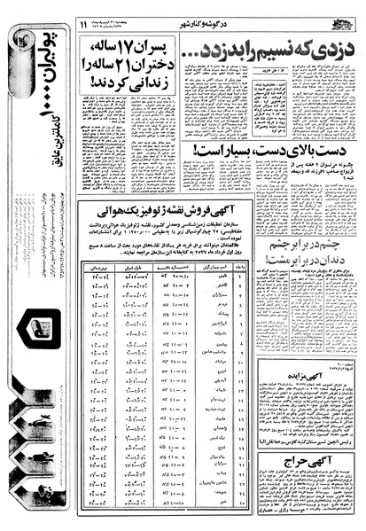 پرونده:Ettelaat13570221.pdf