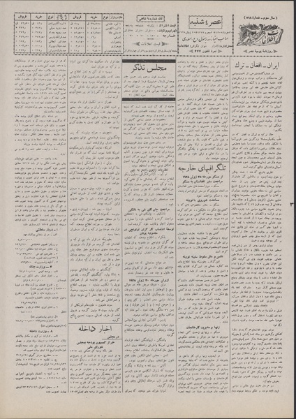 پرونده:Ettelaat13070330.pdf