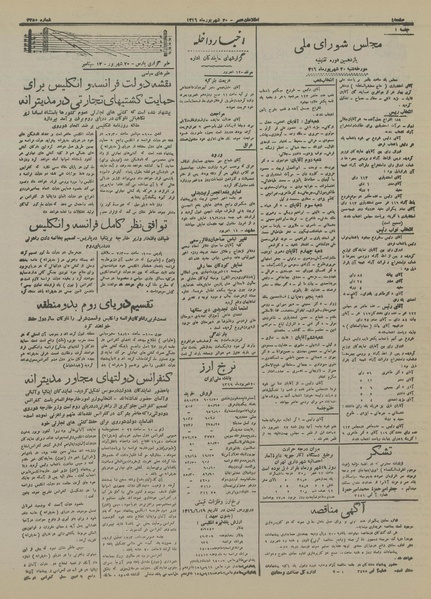 پرونده:Ettelaat13160620.pdf