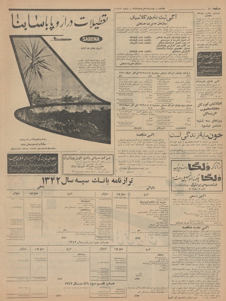 پرونده:Ettelaat13430325.pdf