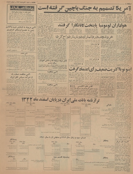 پرونده:Ettelaat13430330.pdf