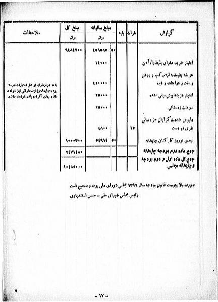 پرونده:Moz 12 28.pdf