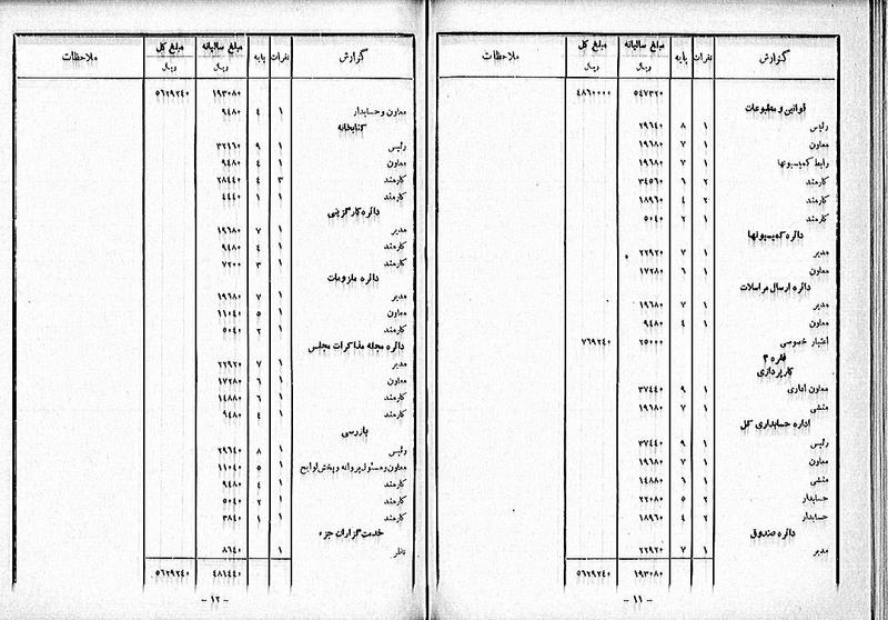 پرونده:Moz 12 28.pdf