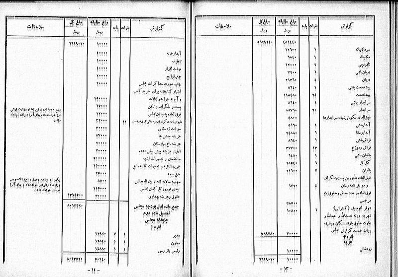 پرونده:Moz 12 28.pdf