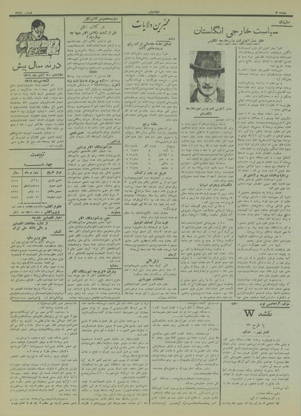 پرونده:Ettelaat13150820.pdf