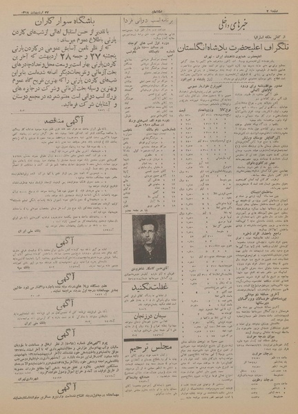 پرونده:Ettelaat13180227.pdf