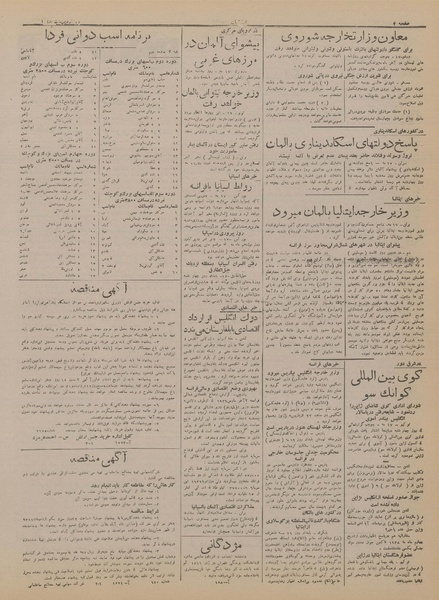 پرونده:Ettelaat13180227.pdf