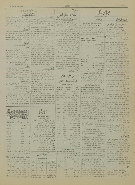 پرونده:Ettelaat13180429.pdf