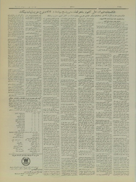 پرونده:Ettelaat13260230.pdf